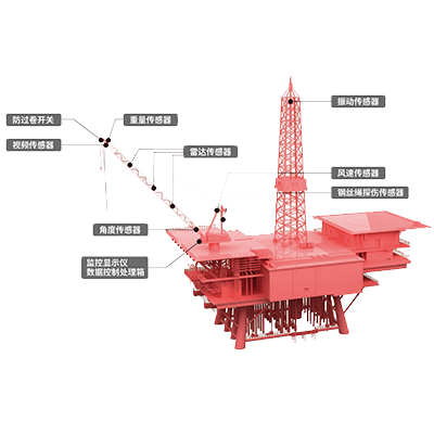 海上平台起重机